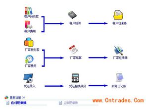 汽車(chē)銷(xiāo)售管理軟件 提升效率與客戶(hù)體驗(yàn)的數(shù)字化解決方案