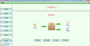 銷售管理軟件界面設(shè)計與功能預覽 賦能企業(yè)高效運營